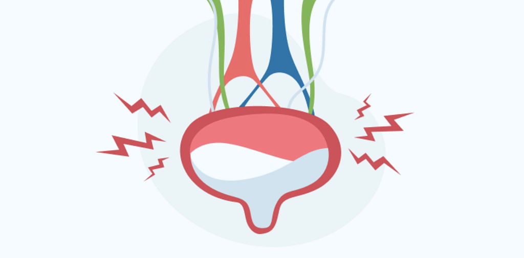 Травма мочевого пузыря