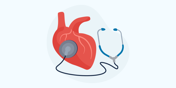 Стенокардия