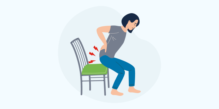 Парапроктит