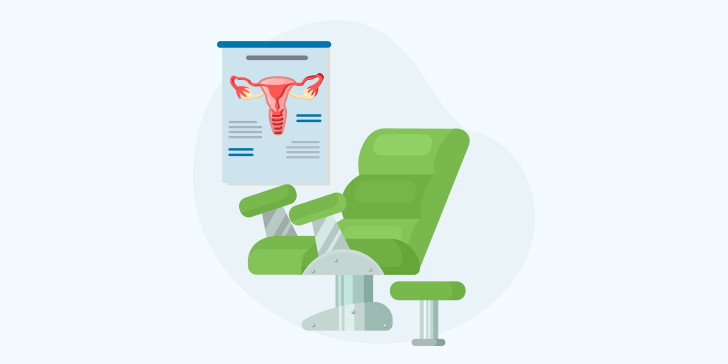 Кольпоскопия шейки матки