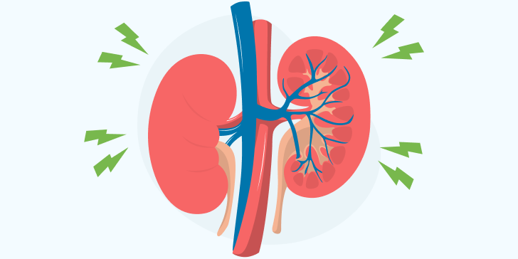 Острый пиелонефрит