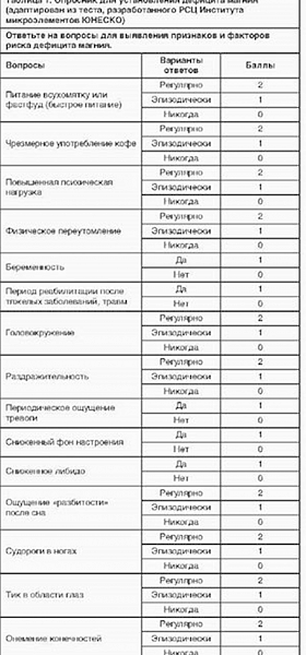 Артроз (остеоартроз) мелких суставов стоп, пальцев (кистей) рук: симптомы, лечение в Санкт-Петербурге