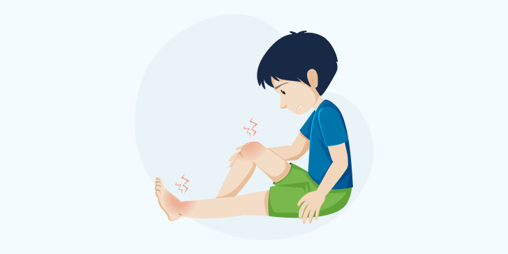 Травмы мягких тканей