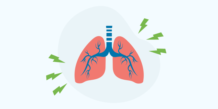 Легочная гипертензия