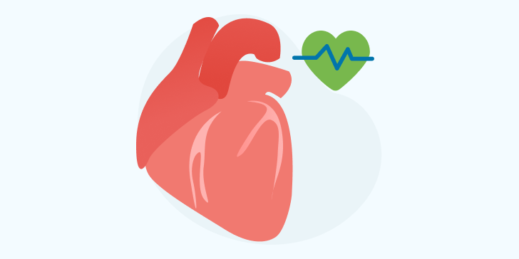 Гипертрофическая кардиомиопатия