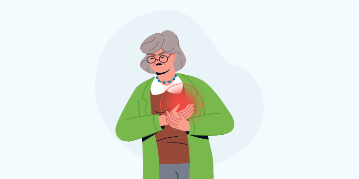 Ишемическая болезнь сердца