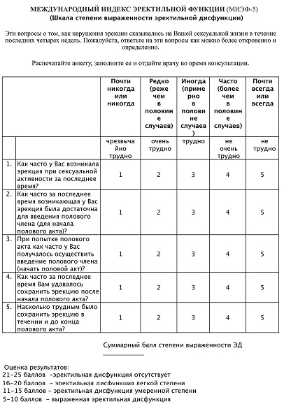 Оценка эректильной функции .